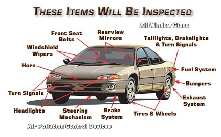 43+ Pa car inspection due date ideas in 2022 